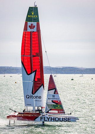 Sail GP-43