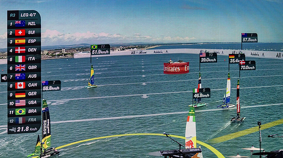 Sail GP-294