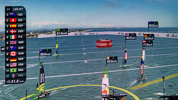 Sail GP-293