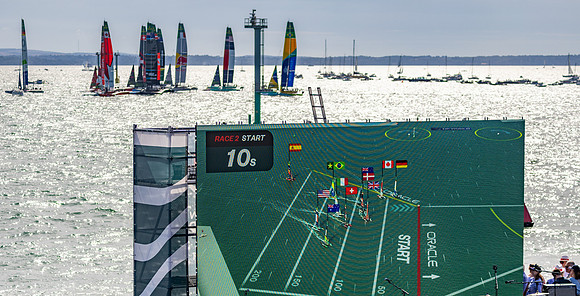 Sail GP-112